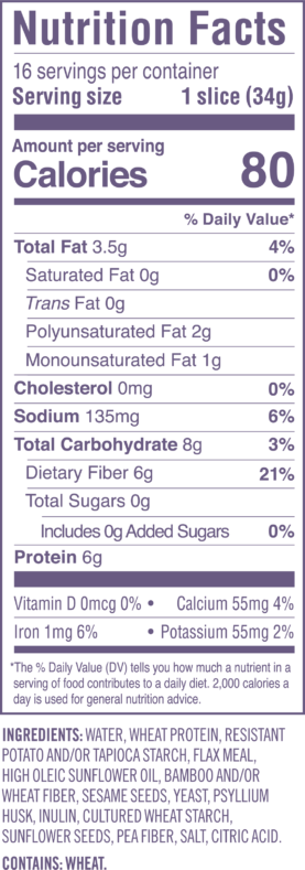 Seeded Bread - Nutritional Facts USA