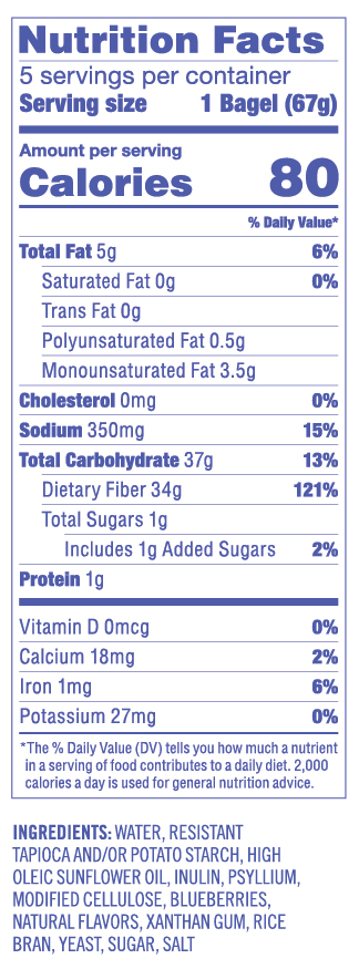 Gluten Free Bagel - Nutrition Facts US