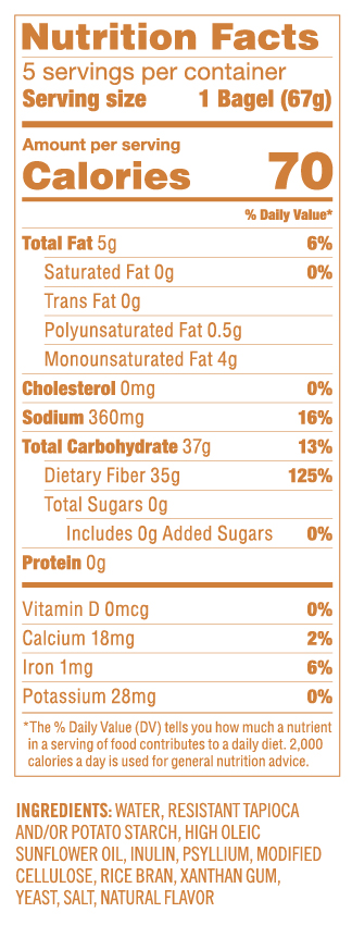 Gluten Free Plain Bagel - Nutritional Facts USA