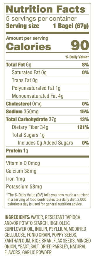 Gluten Free Bagel - Nutritional Fact USA