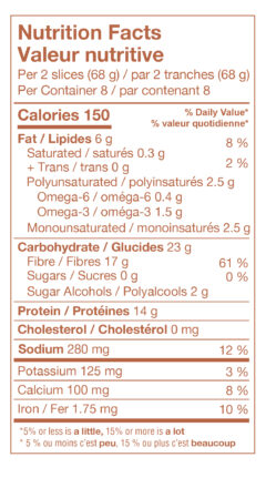 U.F.Oat Nutrition Facts - CAN