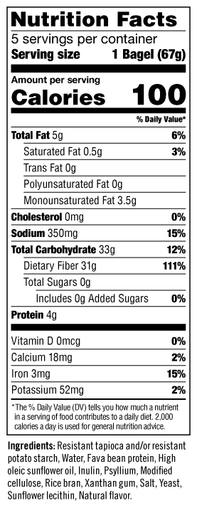 Plain Bagel - Nutrition Facts