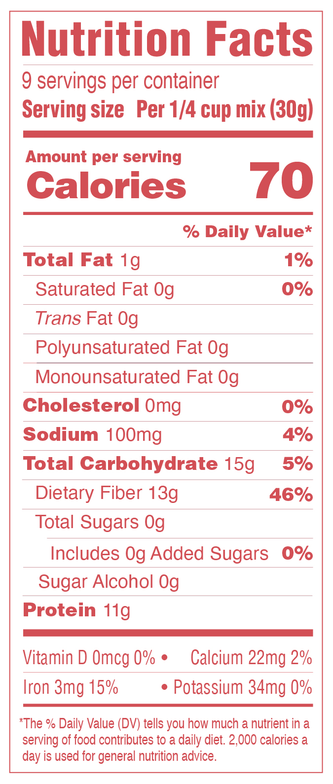 All Purpose Baking Mix Nutrition Facts