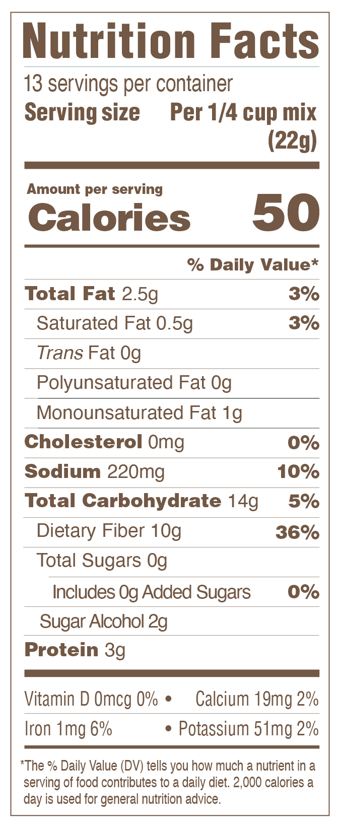 Pancake & Waffle Mix - Chocolate Chip Nutrition Facts