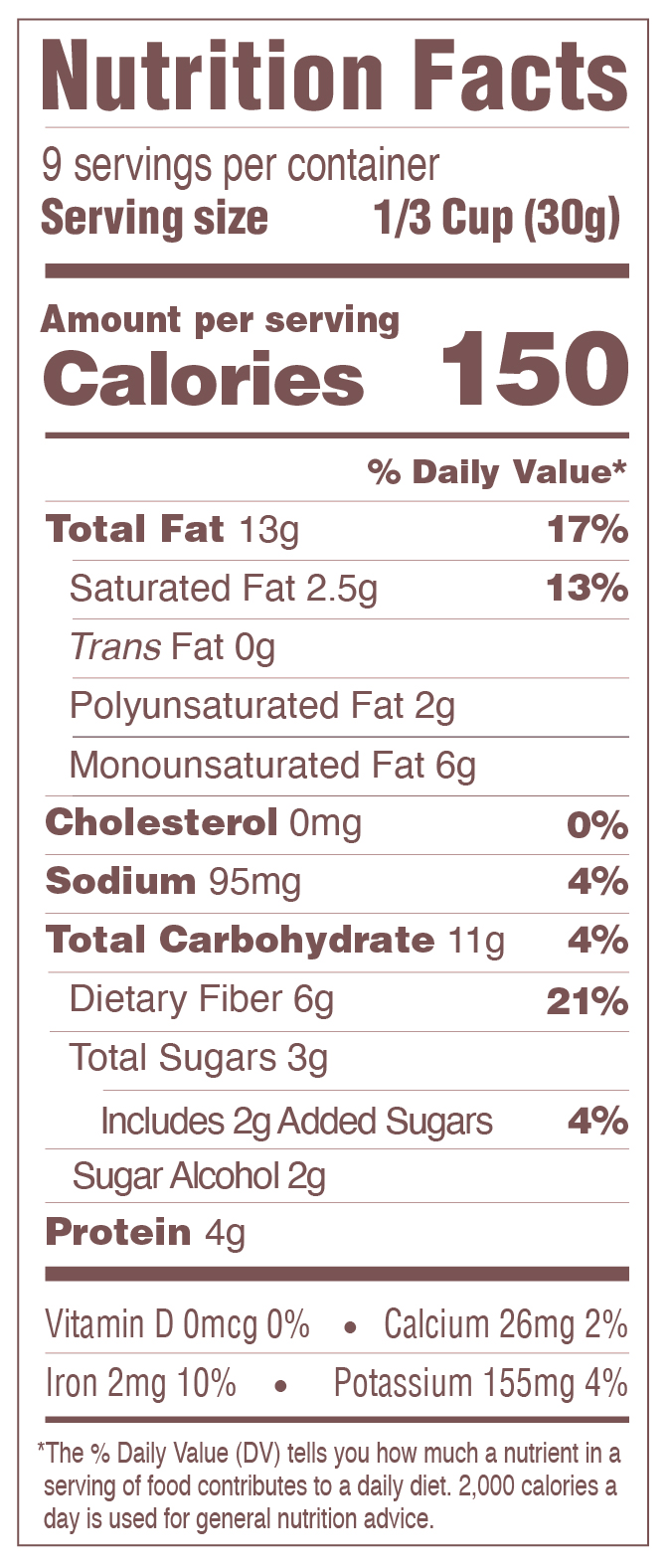 Nutrition Facts - Double Chocolate Crunch