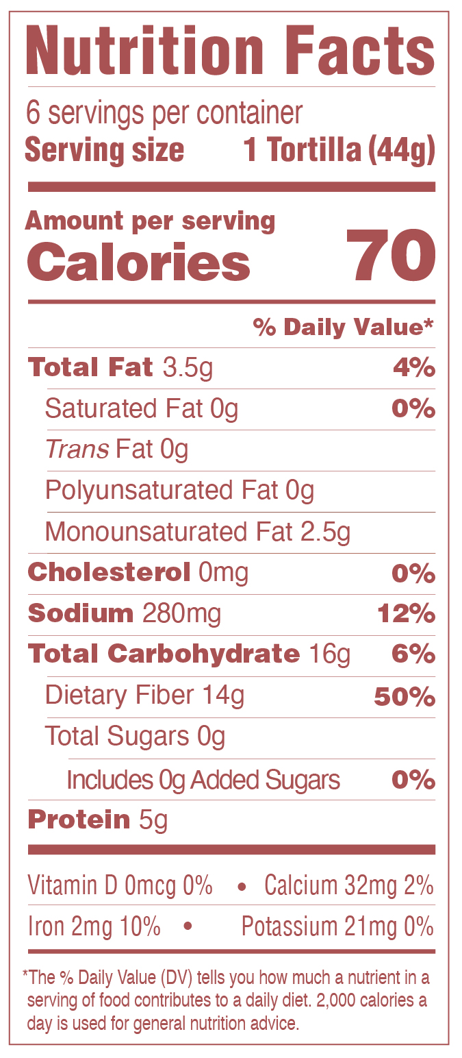 Wheat Tortillas (USA) - Nutrition Facts